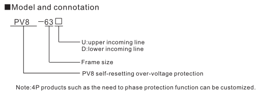 PV8 Voltage Protector