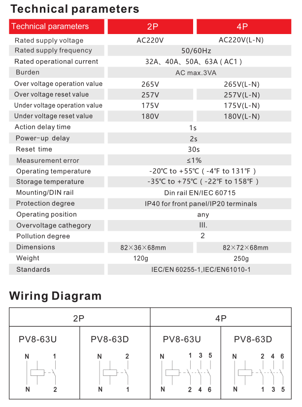 PV8 Voltage Protector