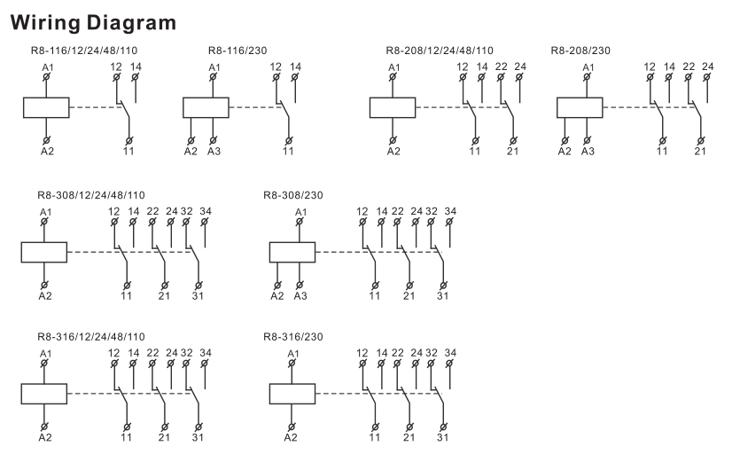 R8 Control Relay Intermediate Relay