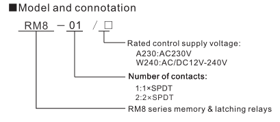 RM8 Control Relay Memory and Latching Relay