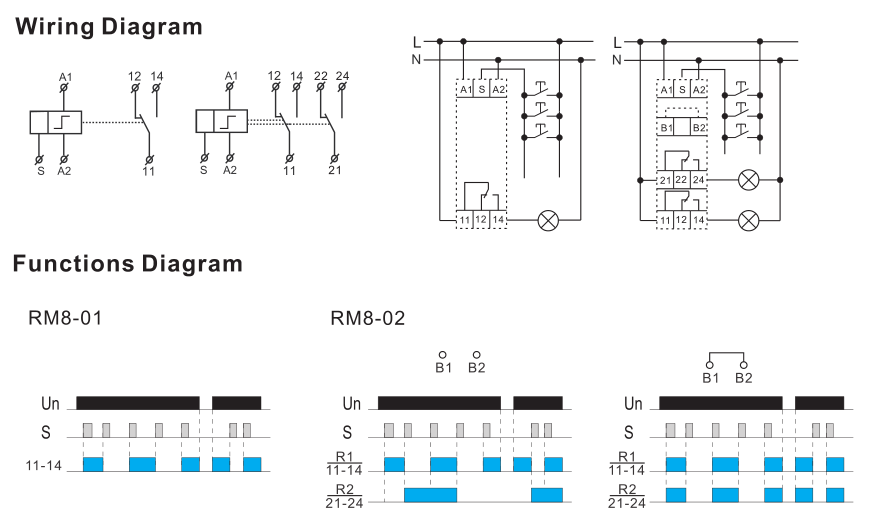 RM8 Control Relay Memory and Latching Relay
